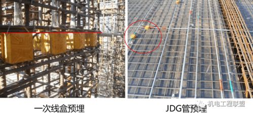 消防工程重點施工工藝圖文解析