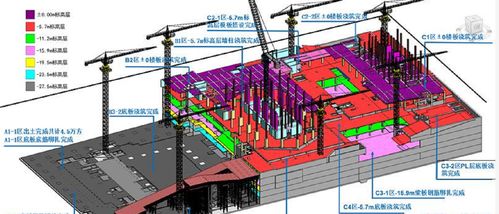 BIM技術神通廣大，消防工程都離不開它