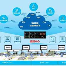 工博會開幕在即 科瑞技術邀您共享科技盛宴，探索信息系統集成服務新未來