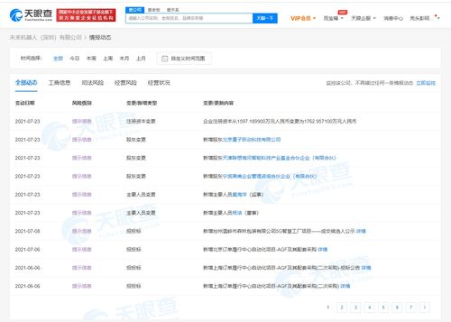 字節(jié)跳動戰(zhàn)略投資未來機器人，加速產(chǎn)業(yè)智能化升級